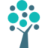 Ealing Alternative Provision