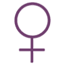Empower Physio For Women
