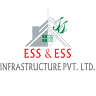 Site for sale in Mysore