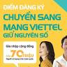 Cửa hàng Viettel Nguyễn Vinh Hùng
