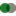 Farma Plan