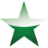 Five Stars Thailand Real Estate (agence immobilière)