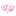 Flowers By Ray & Sharon, Inc.