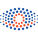 Center For Eyes