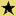 Frameworks