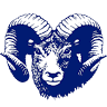 Dubois High School
