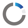 New Point Recruitment (Gold Coast Recruitment)