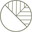 The Good Planet Company