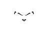 Gorilla Fitness club