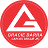 Gracie Barra Francisco Beltrão