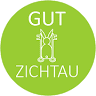 Gästewohnungen Am Gutshof