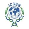 International Centre For Genetic Engineering And Biotechnology