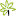 Pensiunea ARANYOS
