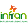 Infran Camerette