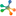 Integrated Care Evaluation