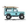 IPS Surf and Water Sports