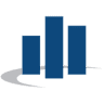 IRG Realty Advisors