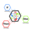 Ifthenelse, Informática Sistemas e Serviços, Unipessoal, Lda.