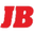 JB Distribution Market