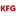 Kerala Flowers Gifts - Send Online Same Day