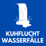 Parkplatz Natur- und Erholungspark Kuhflucht