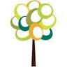 Learning Avenues Child Care Centers