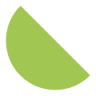 Lime Licensing Group Franchise Consulting