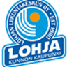 Saukkolan kuntosali