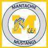 Mantachie Elementary School