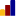Marketing Resources Inc