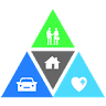 Markin Insurance & Financial Services