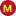 Mayo's Paint and Decorating Store, Inc.