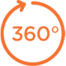 Brustdiagnostik 360° - Mammographie in Düsseldorf-Gerresheim