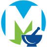 Medicine Mart Pharmacy Lexington