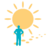 Milestones Wellness Centers