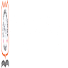 MNM Public School