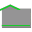 MobileHomePartsDepot.Com, Inc