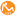 Modoko