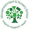 Mousehold Infant and Nursery School