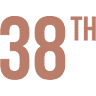 38th Street Dental