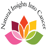 Natural Insights Into Cancer