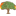 Nature's Blend