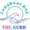 Natures Gem CBD Health and Wellness