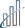 Neil Accountants & Advisors Pvt Ltd