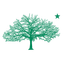 New England Land Co