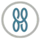 Orthodontic Harmony