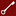 Otto's Lock Service LLC