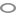 Overall Tartu