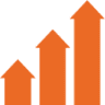 Performance Driven Marketing of Idaho