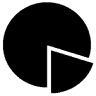 Plant and Industrial Equipment